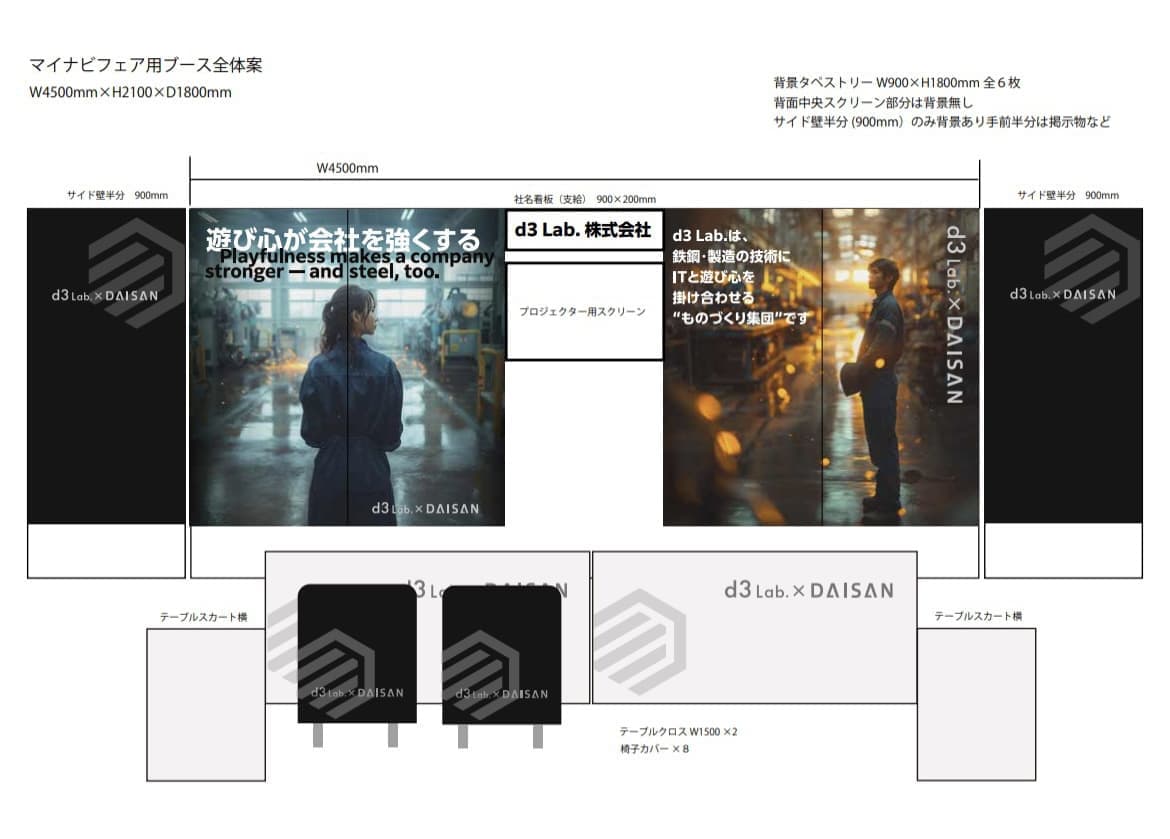 採用展示会プラン